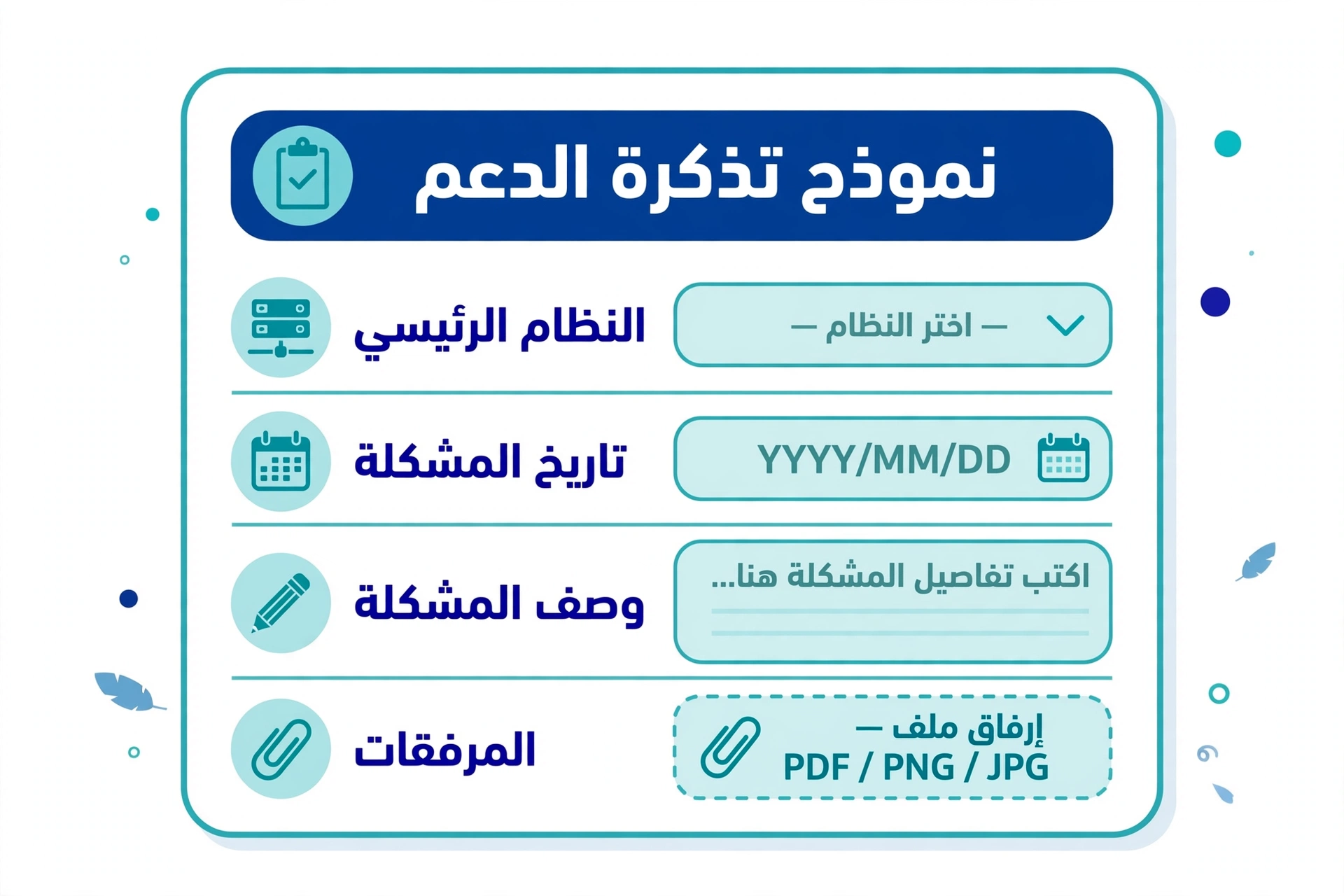 نموذج تذكرة الدعم الفني لنظام نور: حقول النظام الرئيسي وتاريخ المشكلة والوصف والمرفقات: رسم توضيحي