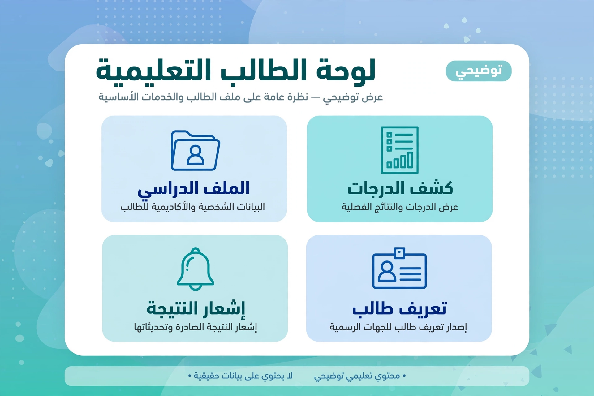 الخدمات التي يراها الطالب في حسابه: الملف الدراسي وكشف الدرجات وإشعار النتيجة (صورة توضيحية)